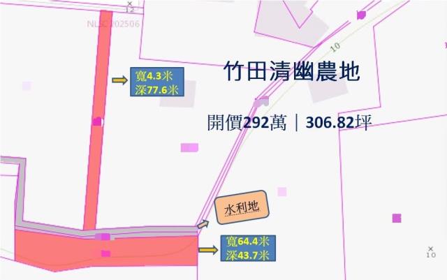屏東農地-0